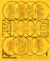KRAB Guide 1972 Dec