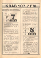 KRAB Guide 1981 Mar