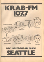 KRAB Guide 1981 Dec